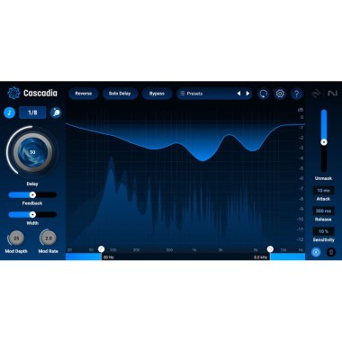 iZotope Cascadia Цифровые лицензии