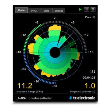 tc electronic Multi Channel Loudness Bundle Цифровые лицензии