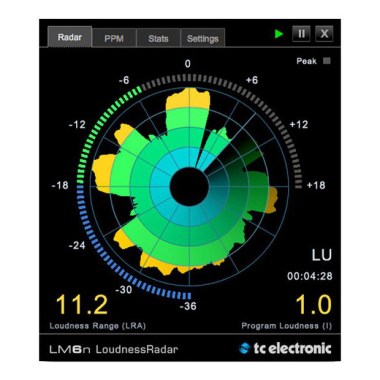 tc electronic Stereo Loudness Bundle Цифровые лицензии