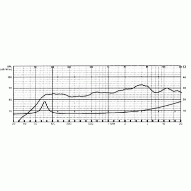 Visaton FR 6.5"/8 Коммутация студийная