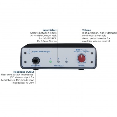 Rupert Neve Designs RNHP Precision Headphone Amplifier Предусилители