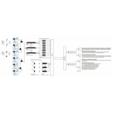 Relacart R-20U Аксессуары для радиосистем