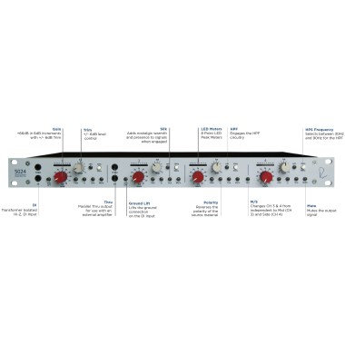 Rupert Neve Designs 5024 Quad Mic Preamp Различное Музыкальное Оборудование