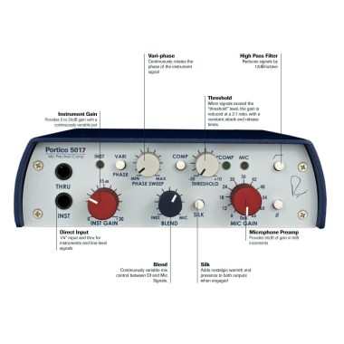 Rupert Neve Designs 5017 Mobile Preamp / DI / Compressor with Vari-phase Различное Музыкальное Оборудование