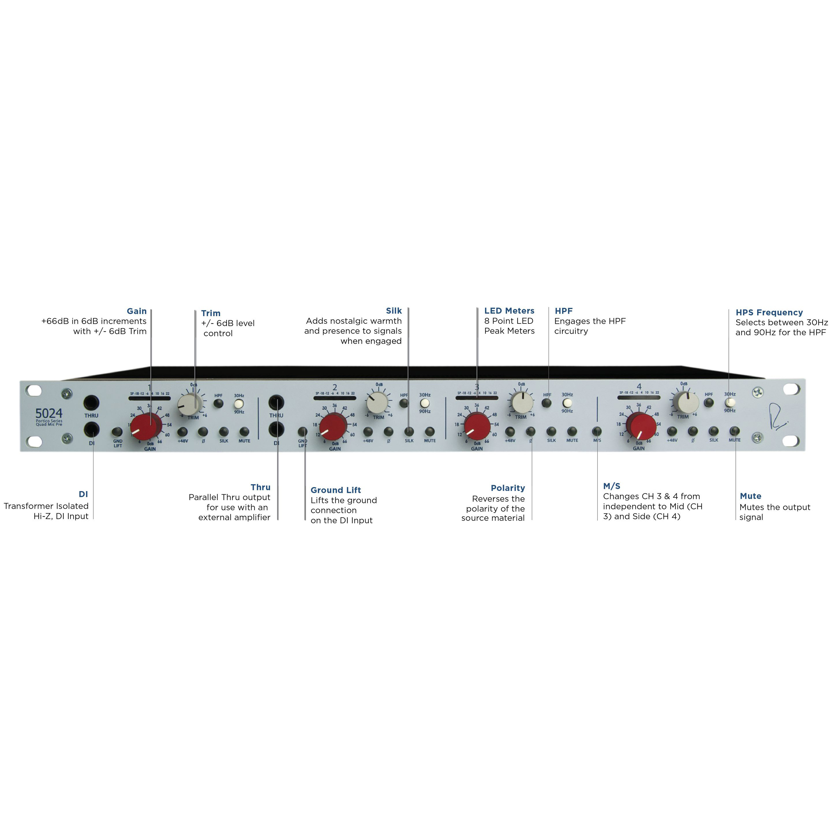 Rupert Neve Designs 5024 Quad Mic Preamp Rupert Neve Designs 5024 Quad Mic Preamp Различное Музыкальное Оборудование